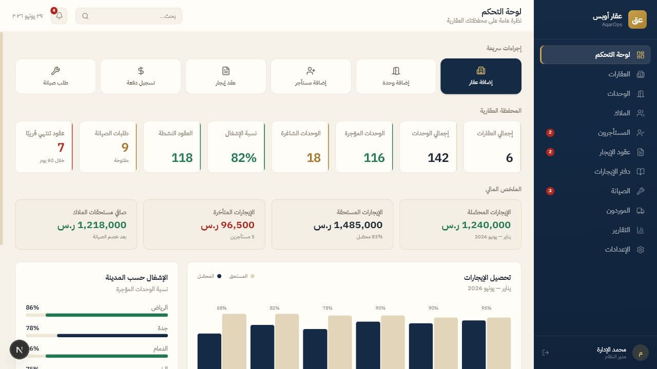 واجهة داشبورد عقار أوبس لإدارة المحافظ العقارية